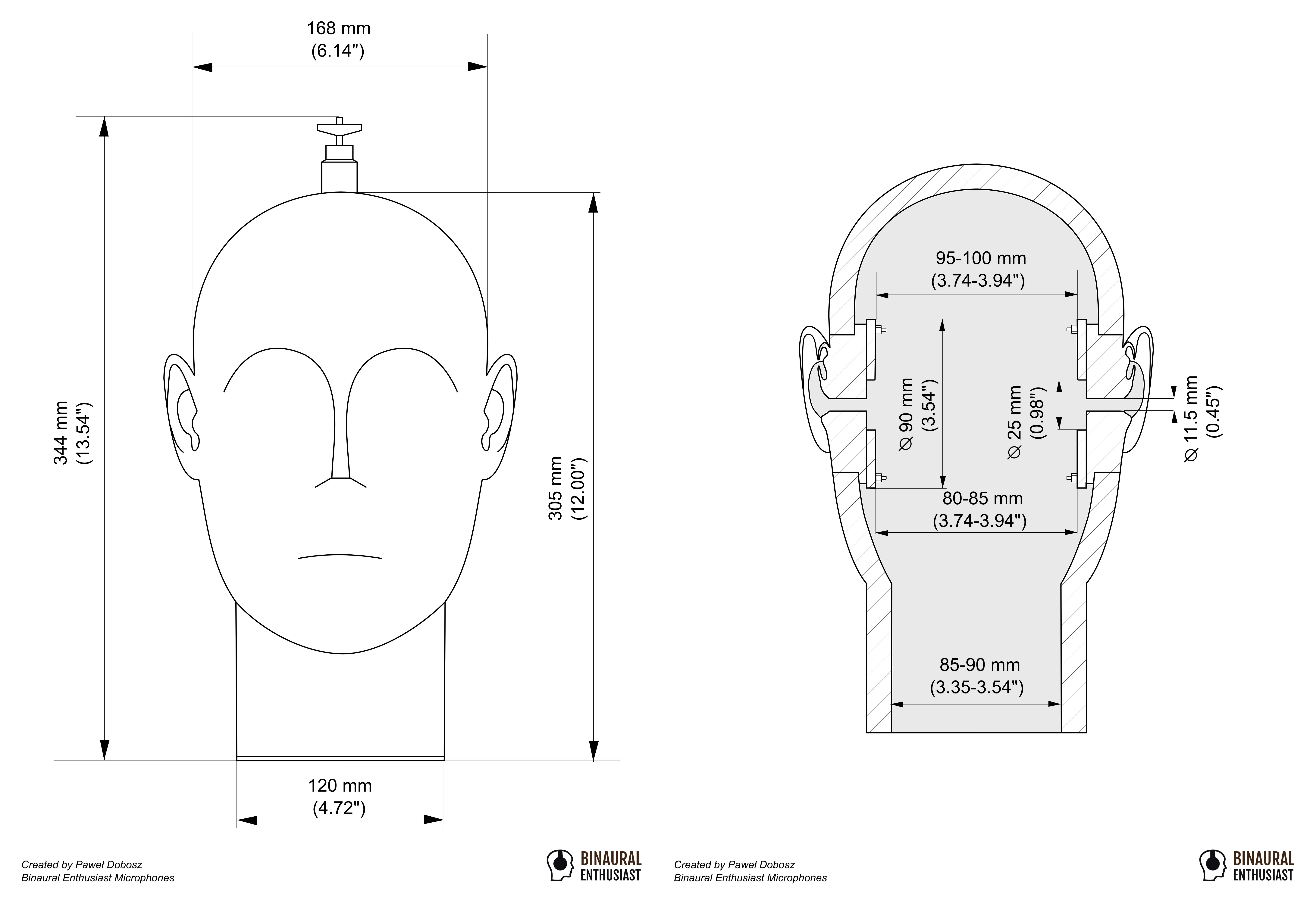 B1-E Dummy Head – Binaural Enthusiast